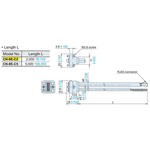 PANA HL-G2 2M PANA ETHERNET CABLE