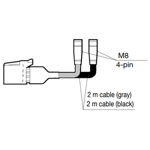 OPTEX TBEAM M8QD CABLES