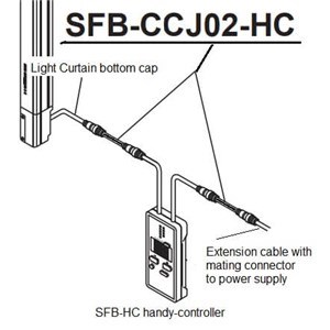 SUNX ADAPTER CABLE (2 CABLES)