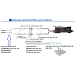 SUNX FIBER CONVERG VACUUM SET