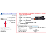 SUNX VACUUM SIDE ONLY FO DIFFUSE