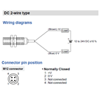 SUNX PROX M12 SHLD 2MM 2W-DC-NC PTAIL