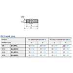 SUNX PROX M12 SHLD 5MM NPN-NC QD