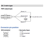 SUNX PROX M8 SHLD 1.5MM PNP-NO QD