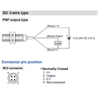 SUNX PROX M8 SHLD 1.5MM PNP-NC QD